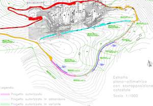 progettazione urbanistica